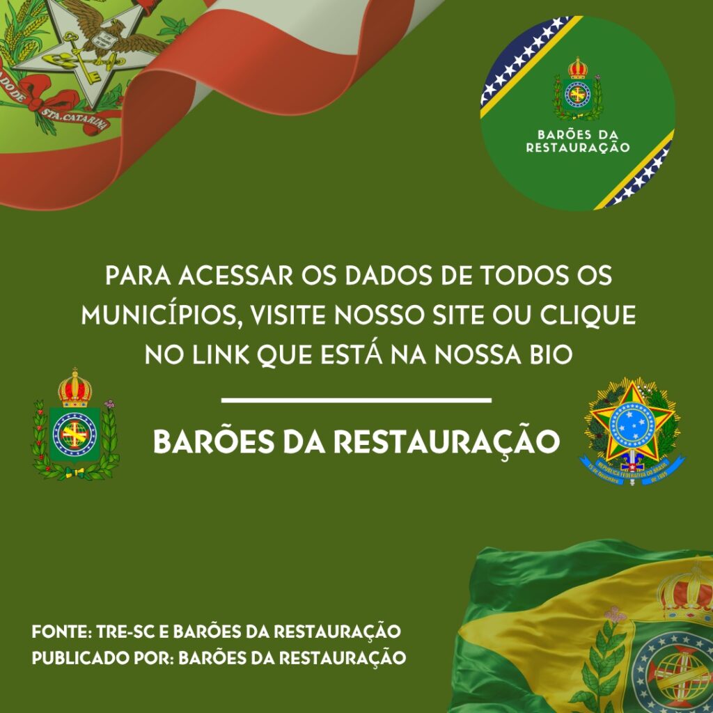O PLEBISCITO DE 1993 EM SANTA CATARINA: UM RESUMO EM NÚMEROS