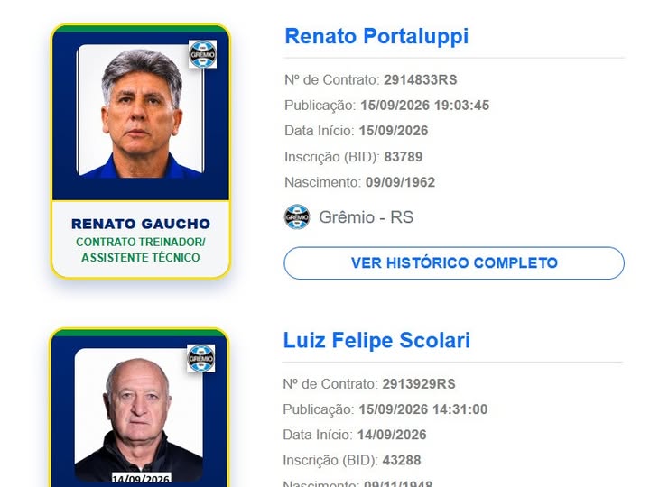 Renato Portaluppi e Felipão são regularizados no BID e podem comandar o Grêmio contra o Botafogo